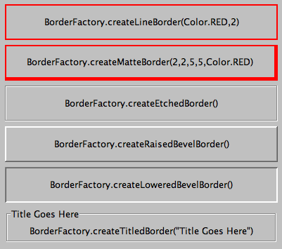 a panel containing subpanels with several different types of borders